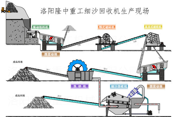 <a href=http://jtdsjc.com/tags/xishahuishouji target=_blank class=infotextkey><a href=//tags/xishahuishouji target=_blank class=infotextkey>細(xì)沙回收機(jī)</a></a>